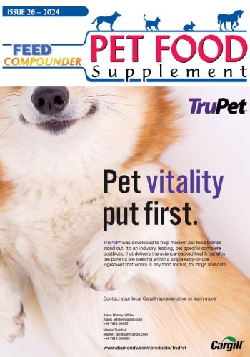 Pet Food Supplement 2024